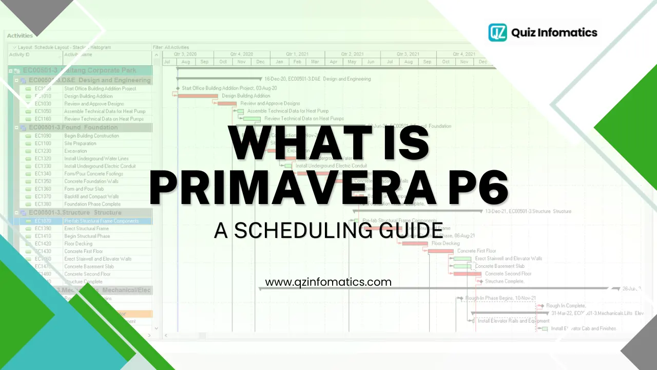 What Is Primavera P6? A Scheduling Guide