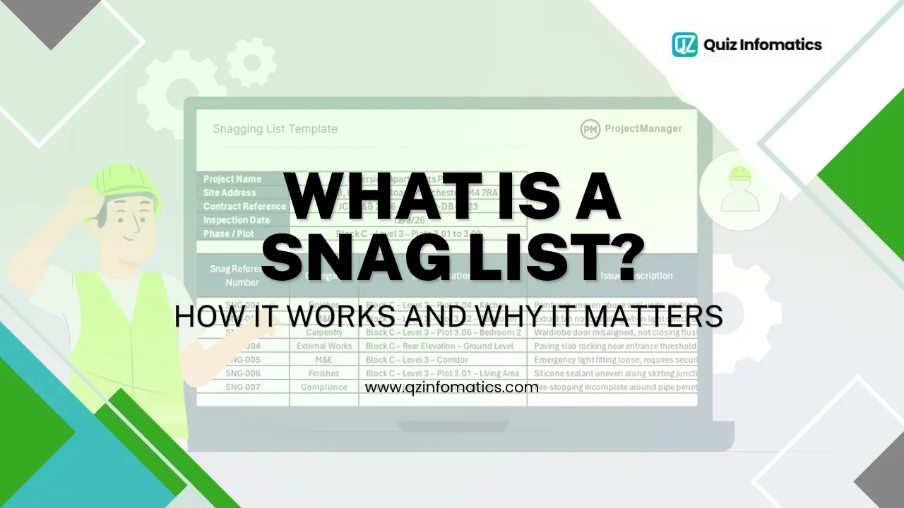 What Is a Snag List?