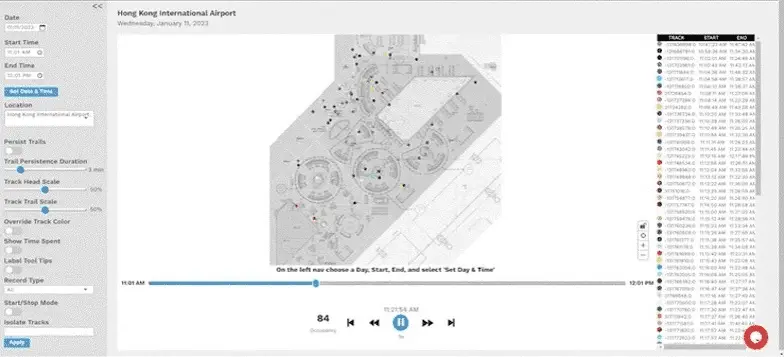 Airports and metro stations — CogniVision in use